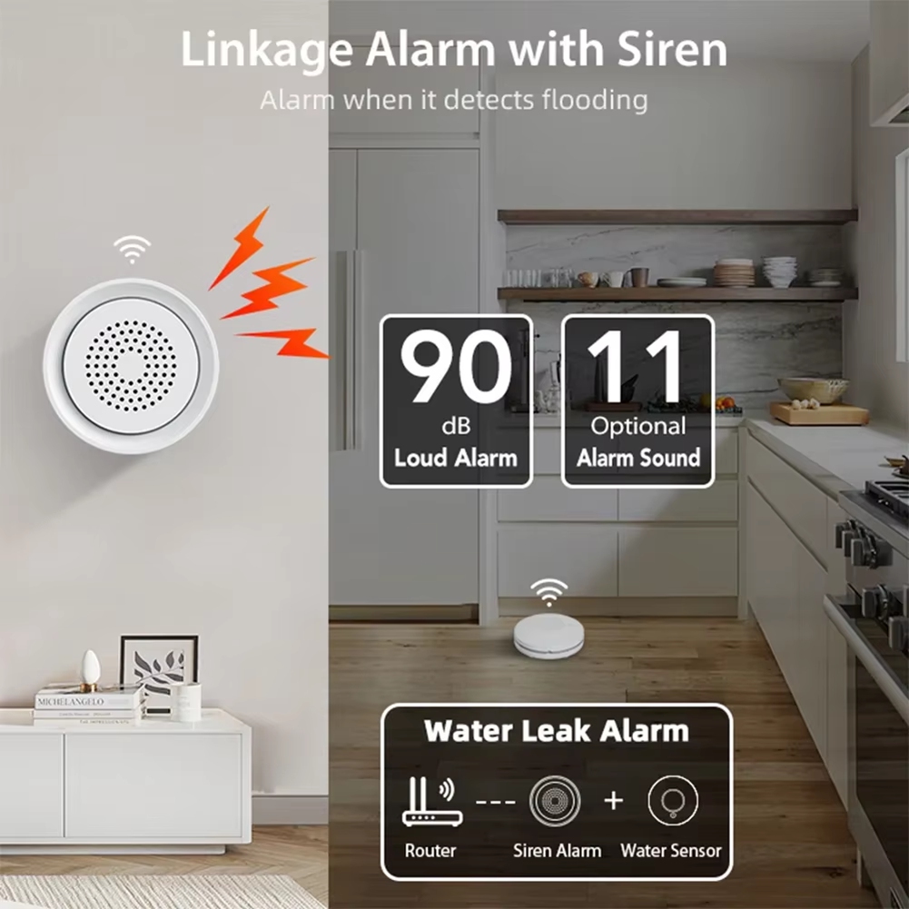 BTLIFE-overstromingsdetector m - Smart Home Automation Kit recensie en prijs